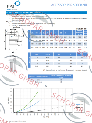 Fpz-25FC6 price
