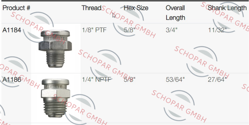Tecalemit-A1186 price