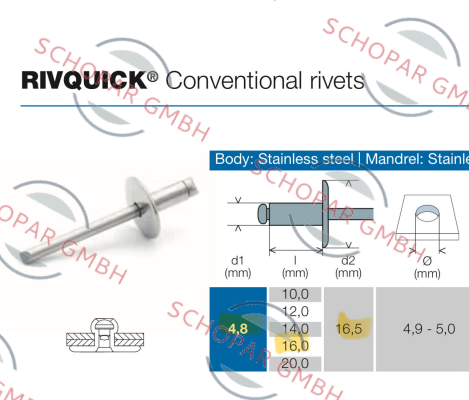 Böllhoff-220 336 48160 price