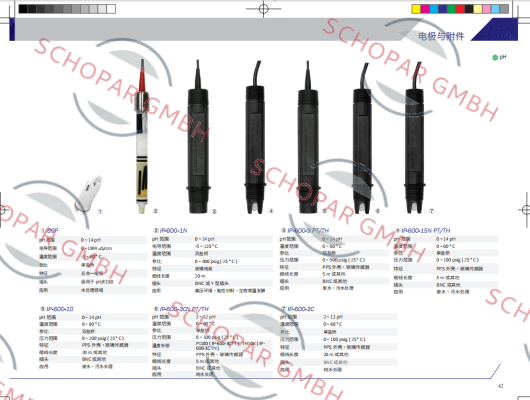 Jenco-IP-600-9TH price