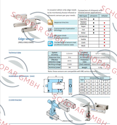 Techmach-US80 price