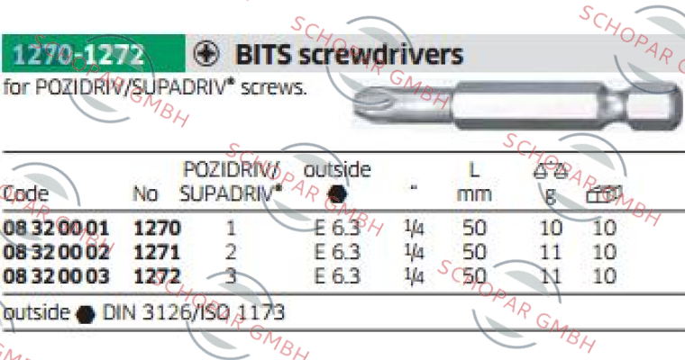 Stahlwille-Code: 08320001, Art.No. 1270  price