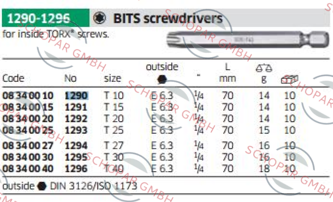 Stahlwille-Code: 08340010, Art.No. 1290                            price