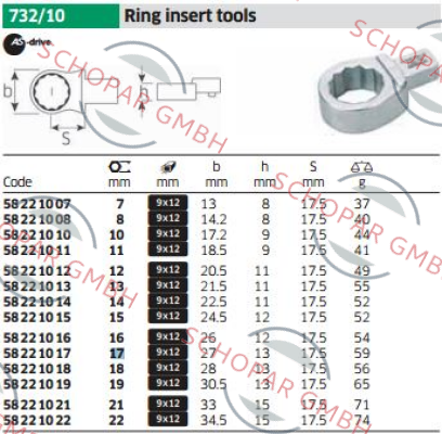 Stahlwille-Code: 58221017 Art.No.732/10 17   price