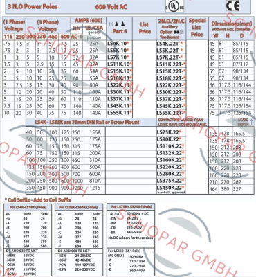 AEG-LS160K.22 price