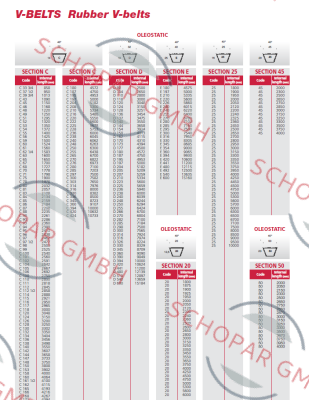 Megadyne-25х2700Li  price