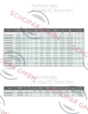 Costech-A12B12HTBM00 price