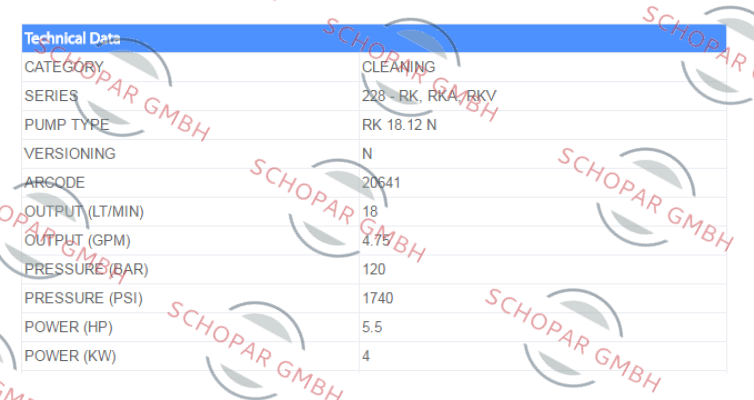 Annovi Reverberi-RK 18.12 N  price