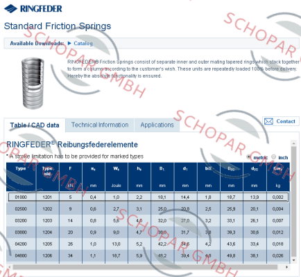 Ringfeder-Type-01800 price