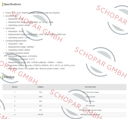 Waveshare-12476 / MPU9250 price