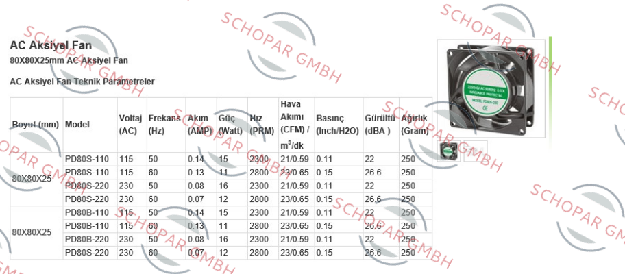 Salzer-PD80S-220 price