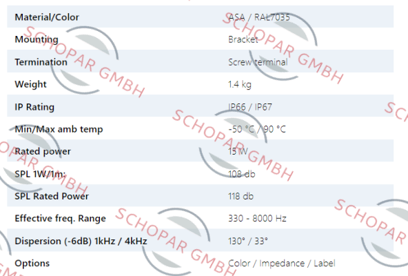 DNH-HP-15 T, 70/100 volt # 313707 price