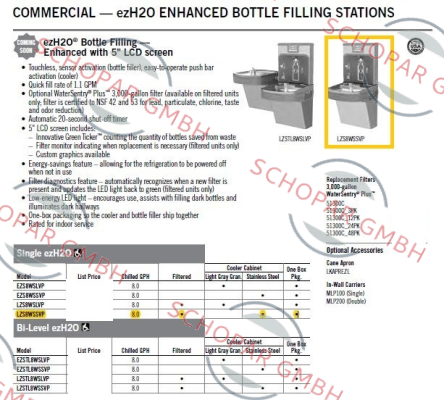 Elkay-LZS8WSS2K (EZH20) price