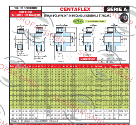 Centa-CF-250A-0 60 SH price