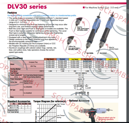 Delvo-DLV30HP-MKG price