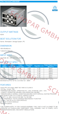 Emacs-MRW-6420P / 20240428 price