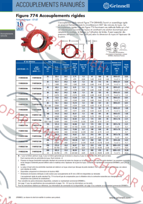 Grinnell-774ME00732 price