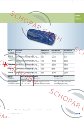 Leoni-1EF00030-30 price