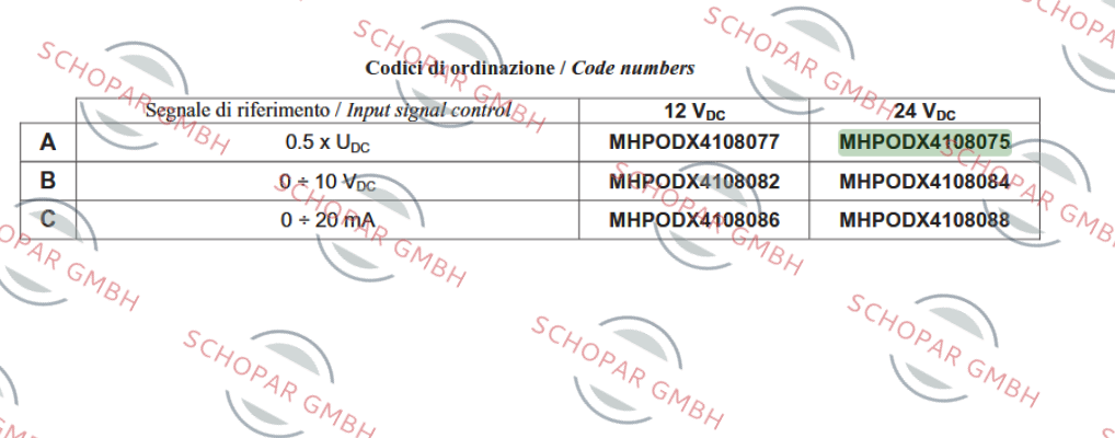 Brevini-MHPODX4108075 price