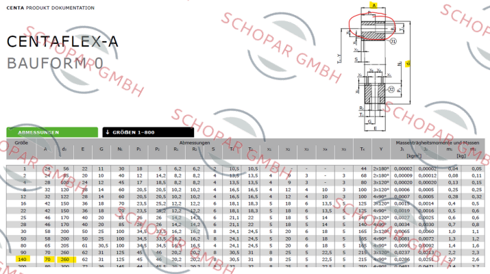 Centa-008A-00140-SET0-V00007605  /  CF-A-140-E-60 price
