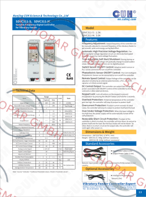 CUH-SDVC311-M price