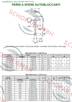 Carr Lane-CL-16-BLPT-2.50  price