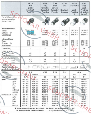 Tschudin Heid-465.021.000 / TH465021000 price