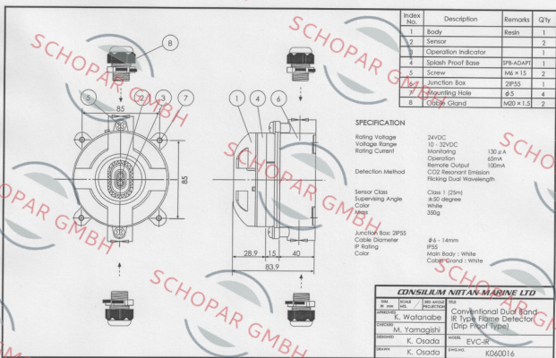 Consilium-5200039-00A price