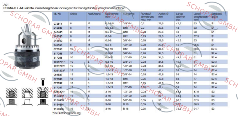 Röhm-P16L 1/2-20 (1154662)  price
