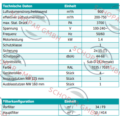 TBH-90415 / TFS1000 price