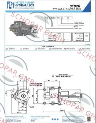 Hydrocar-1026 price