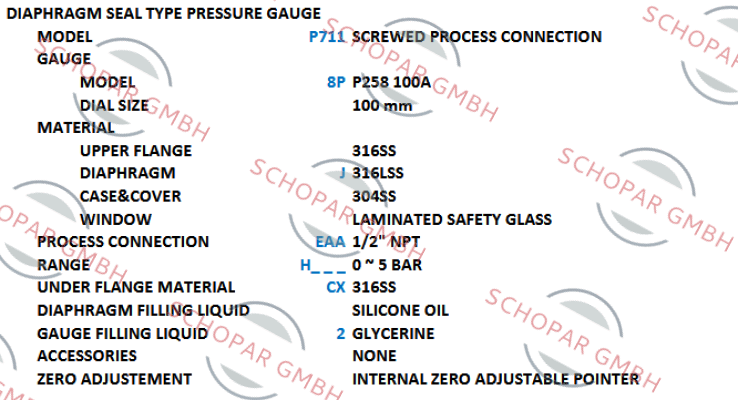 Wise-P711 / P258 price