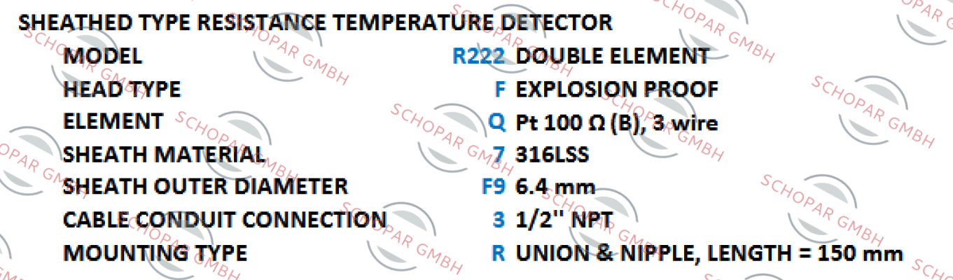 Wise-R222 price