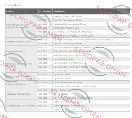 Simplex-4100-3209 price