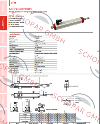 Opkon-RTM 200 D 5 K price