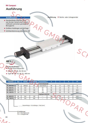 RK Rose+Krieger-FNA8036TA0194 price