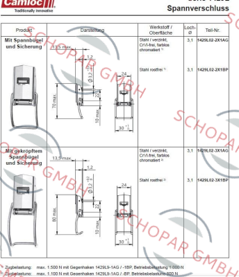 Camloc-1429L02-3X1AG price