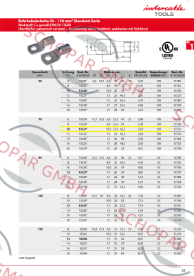 WEITKOWITZ-13231 price