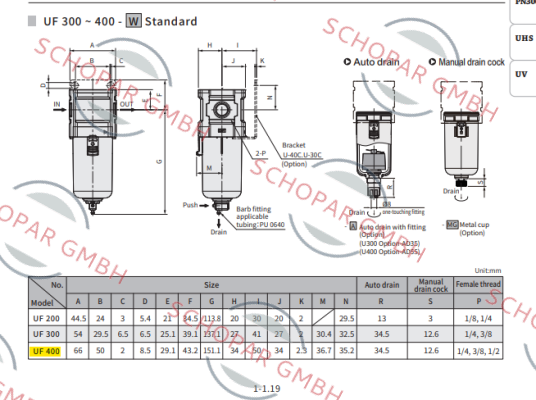 Chelic-UF 400-04-W price