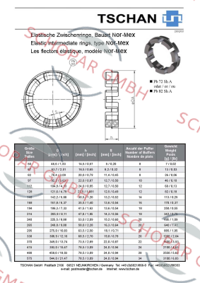 Tschan-PB82 TNM N148 price