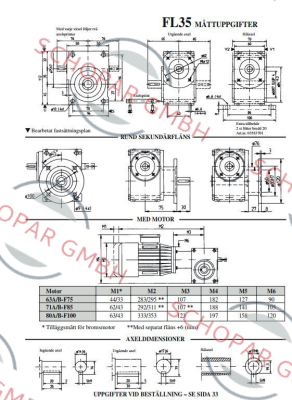 Swedrive-FL35DO price