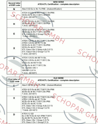 Oli-(EE20002100A0JA0000) MVE 21/3E-Micro price