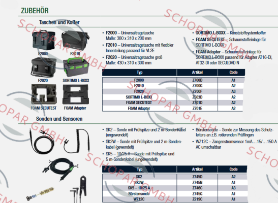 Gossen Metrawatt-Z219C price