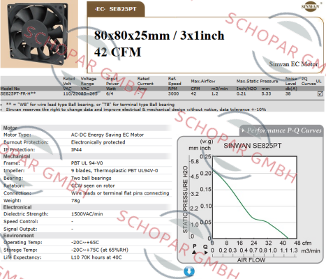 Sinwan-SE825PT-FR-HWB (MS) price