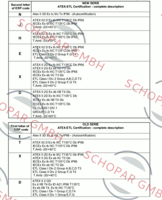 Oli-EN20002100A0MA0060 / EN20002100A0MAQ0S0 / MVE price