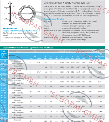 Schnorr-451350 price