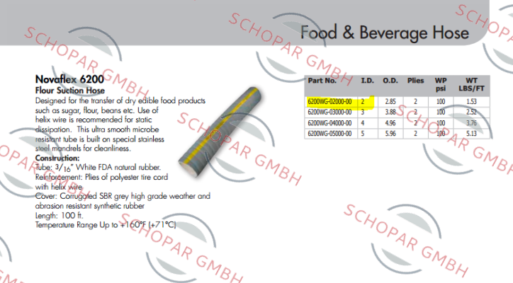 NOVAFLEX-6200WG-02000-00  price