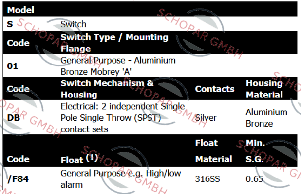 Bestobell Mobrey-S01DB/F84 price