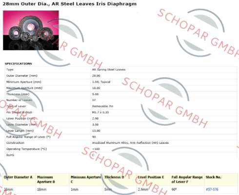 Edmund Optics-57576  price