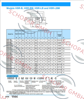 THK-HSR55B2SSCOFMS+1740LFE-II  price